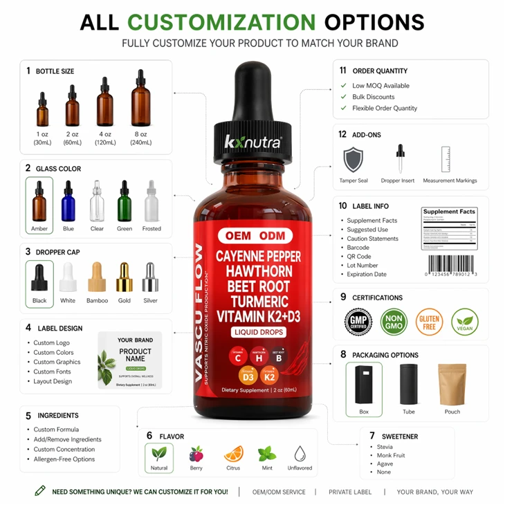 Hawthorn Berry Liquid Drops