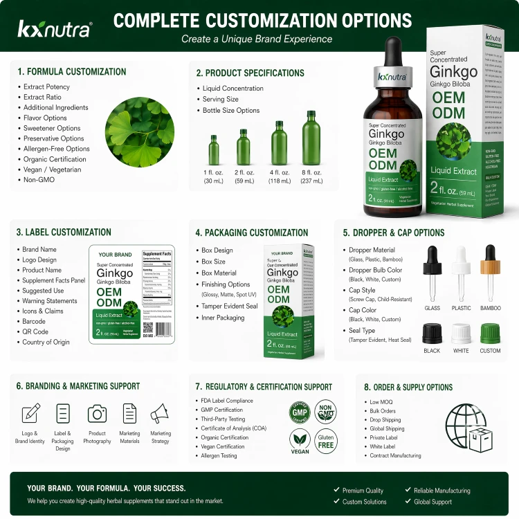 Vegetarian Ginkgo Biloba Liquid Extract Vegetarian Ginkgo Biloba Liquid Extract